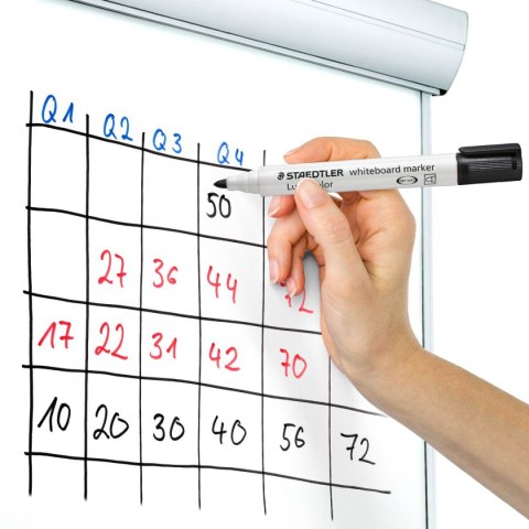 MARKER SUCHOŚCIERALNY LUMOCOLOR WHITEBOARD RÓŻNE KOLORY Staedtler 4 SZTUKI