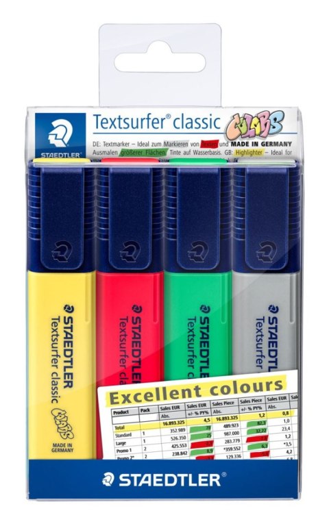 Zakreślacz Textsurfer classic Excellent colours 4 kol w opak. Staedtler Zakreślacz Textsurfer classic Excellent colours 4 kol w opak. Staedtler