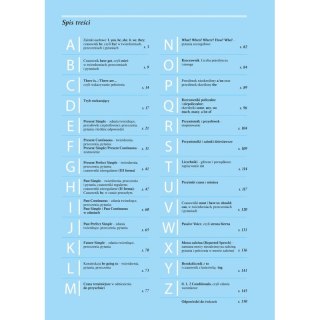 Język angielski. Gramatyka od A do Z. Wydanie II rozszerzone. Szkoła podstawowa, klasy IV-VIII
