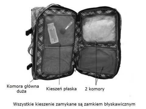 COOLPACK - VAGABOND - WALIZKA DUŻA - Electra