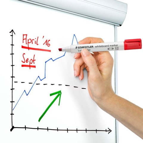 Marker Lumocolor do białych tablic whiteboard, ścięty, czerwony, Staedtler Marker Lumocolor do białych tablic whiteboard, ścięty, czerwony, Staedtler