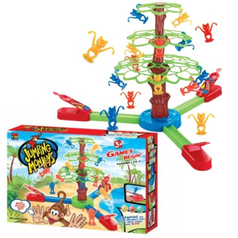 Ejection Trigeminal Monkey game Ejection Trigeminal Monkey game