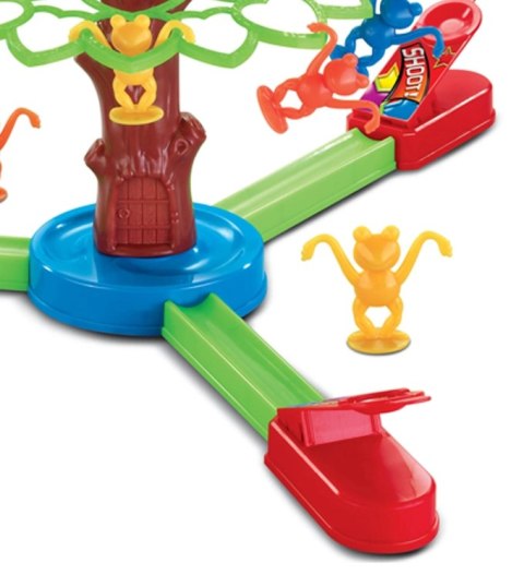 Ejection Trigeminal Monkey game Ejection Trigeminal Monkey game