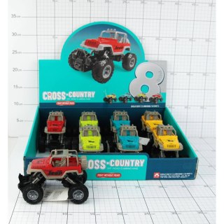 JEEP SAMOCHÓD 1 SZT.