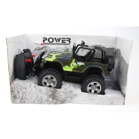 JEEP NA RADIO+PAKIET JEEP NA RADIO+PAKIET
