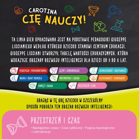 LISCIANI CAROTINA CIĘ NAUCZY! PORY ROKU LISCIANI CAROTINA CIĘ NAUCZY! PORY ROKU